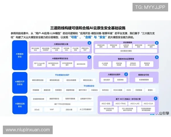 开云网页版账号安全设置指南，保障你的账户信息安全无忧