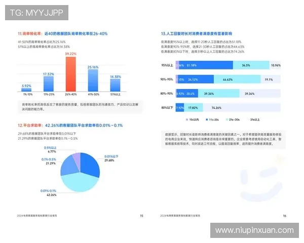 开云手机网页版客服常见问题汇总及解决方案提升用户满意度与服务效率